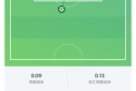 并列世界杯第一！梅西世界波破门，世界杯禁区外进球数5球