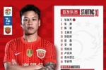 2026中国足协杯第4轮上海赛更达vs上海海港 ，今日首发名单