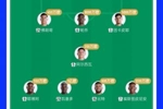 豪华后防但进攻乏力！厄瓜多尔坐拥1亿凯塞多+8000万帕乔+因卡