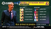 大史分析老鹰怎么补强才能更进一步！！